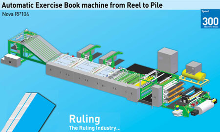 Exercise Book Binding Machine